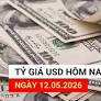 Tỷ giá USD hôm nay 12.5: Bật tăng