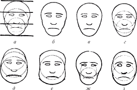 как читать человека черты лица жесты позы мимика скачать бесплатно Kak Chitat Cheloveka Cherty Lica Zhesty Pozy Mimika Knigi Po Psihologii Motiviruyushie Knigi