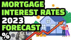 Image result for mortgage interest rates forecast 2023