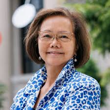 MIND Research Institute