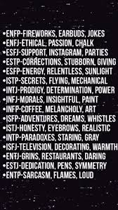 Image Result For Intj Famous People Mbti Intj Personality Infp Personality Type