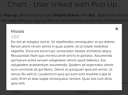 Simple Org Chart Wordpress Plugin Wordpress Org