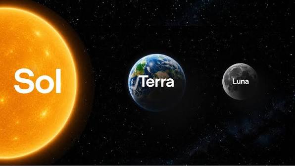 GPT-5.6 Sol vs Terra vs Luna: Which Model Should You Use? | MyClaw.ai