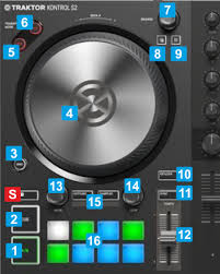 How to get your tracks ready to play on traktor? Virtualdj Hardware Manuals Native Instruments Kontrol S2 Mk3 Decks