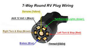Pollach 7 way rv plug. Wiring Diagram Heritage Trailers