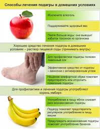Dieta Pri Podagre Chto Mozhno Est Optimalnoe Menyu Na Kazhdyj Den Osnovnye Principy Pitaniya Pri Bolezni