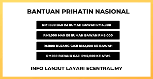 Bantuan ini akan membantu golongan isi rumah dan bujang yang berada di dalam golongan b40 dan m40. Bantuan Prihatin Nasional Pembayaran Dan Permohonan
