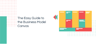 Here's a quick look at what goes into your fico® scores and a few ways that the fico® score 8 scoring model differs from some of the other versions. Business Model Canvas Explained A Step By Step Guide With Examples