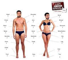 Check spelling or type a new query. 23 Parts Of The Body In Sinhala And How I Hired A New Voice Talent
