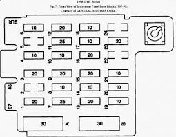 I have a 99 gmc safari. Gmc Safari Fuse Box Diagram Wiring Diagram Schematic Free Format Free Format Aliceviola It