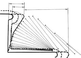 It can be provided either along with the thread material or can be fixed as simple nosing elements. Http Www Jicosh Gr Jp En Publication Doc Icfpp20 Pdf