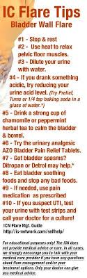 Pin On Chronic Pain Recipes Tips For Ic Endometriosis Etc