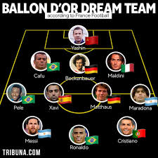Six spaniards have been nominated in the ballon d'or dream team by france football and as summarised by marca. France Football Announced Ballon D Or Dream Xi They Didn T Include Zidane Buffon Or Cruyff