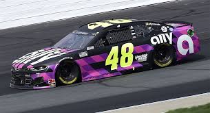 Take this quiz and you will find out what you have. 10 Nascar Drivers Who Could Replace Jimmie Johnson In 2021