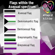 Second demian flag created by fandom user belinda567. Facebook