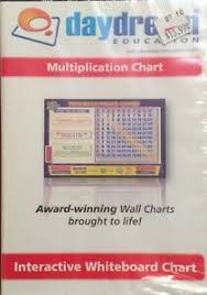 Details About Interactive Whiteboard Chart Math Multiplication Chart