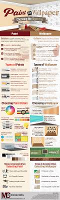 Paint Or Wallpaper How To Choose The Right One Choosing Paint Colours Hallmark Homes Choosing Paint