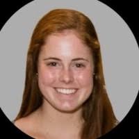 1300+ "Lepley" profiles