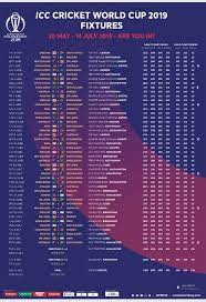 World Cup Cricket 2019 Schedule Are You In Cricket World Cup World Cup Schedule World Cup