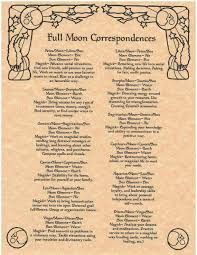 Pin By Toni R Tarna On Everything Witchy Magick Full Moon Ritual Moon Magic