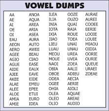 3 Letter V Words Scrabble Sle Letter Template Best Scrabble Words Two Letter Scrabble Words Scrabble Words