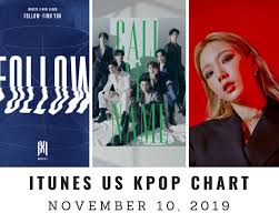 Itunes Us Itunes Kpop Chart November 10th 2019 2019 11 10