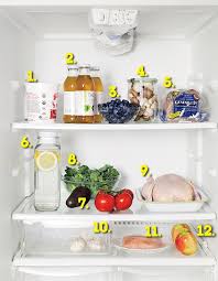 12 Metabolism Boosting Foods To Always Keep On Hand Metabolism Boosting Foods Boost Metabolism Metabolic Diet