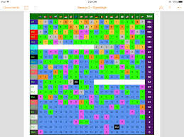View the latest results for formula 1 2021. Allflattious F1 2016 2017 Mod Season 2 Standings Album On Imgur