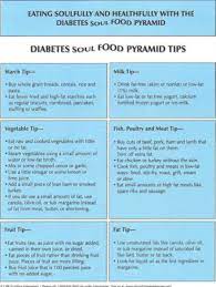 Eating fiber rich, low carb meals in smaller portions is the key to keeping the sugar level in control. Diabetic Soul Food Pyramid Tips Food Pyramid Healthy Snacks Recipes Soul Food