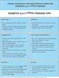 Check spelling or type a new query. Diabetic Soul Food Pyramid Tips Food Pyramid Healthy Snacks Recipes Soul Food