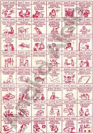 Kode alam mimpi uang tafsir mimpi erek erek 4d abjad angka jitu tafsir mimpi ramalan bintang angka keluaran terbaik. Erek Erek Dapat Uang Kertas Gerbang Soal