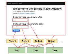 In another scenario where the use of power apps is not possible for whatever reasons, the next best alternative is the use of microsoft forms. Top 15 Ui Test Automation Best Practices Blazemeter