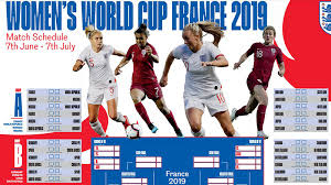 fifa womens world cup wallchart