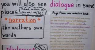 Biography Anchor Chart Great For Narrative Nonfiction In Thi