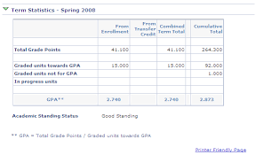 Grades Student Administration System