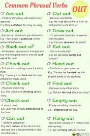 Common English Phrasal Verbs With Out Eslbuzz Learning English English Verbs English Vocabulary Words English Phrases