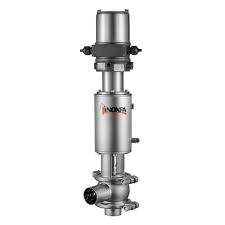 The series 61.3 provides outstanding pressure control performance. Dairy Industry Inoxpa