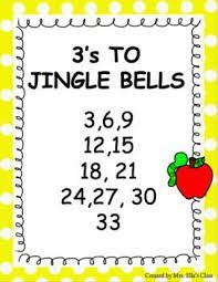 Multiplication Songs Multiplication Songs Math Songs Teaching Multiplication