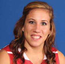 BALL STATE WOMEN'S BASKETBALL