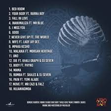 New Audio Harmonize Ft Burna Boy Your Body Mp3 Download New Hit Songs Latest Music Videos Money Lyrics