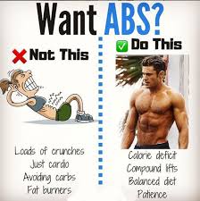Pin By Procircle Fitness On Gym Motivation Fun Workouts How To Get Abs Abs Workout