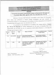 The full form of hssc is haryana staff selection commission recruitment. Haryana Staff Selection Commission Public Notice
