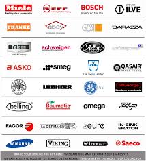 The most serviced appliance brands. 15 Funny Best Brand For Kitchen Appliances Pictures Appliances Pictures Kitchen Appliances Brands Kitchen Appliances Luxury