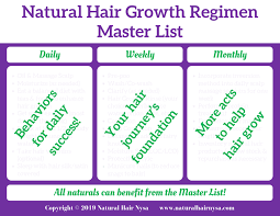 Curly hair needs love and care. Natural Hair Growth Regimen Master List Natural Hair Nysa