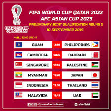 Film semi japan bercinta dengan teman suamiku. Asean Football News Wcq2022 Acq2023 á–‡oá—©á—ª To á'«á—©tá—©á–‡ Guam Vs Philippines Cambodia Vs Bahrain Singapore Vs Palestine Myanmar Vs Japan Indonesia Vs Thailand Malaysia Vs Uae Facebook