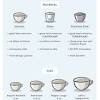 Bodum black & white espresso demitasse set of 6 cups w/ saucers paula. 1
