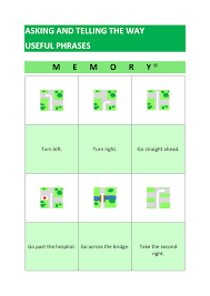 Telling The Way Memory More2 U6 Unterrichtsmaterial Im Fach Englisch Englischunterricht Unterrichtsmaterial Sekundarstufe