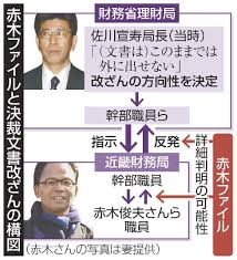 彼らは地下室に住んでいた。 このファミリでは、エルザアダムス息子、ママとパパジュリアンgarikの娘だった。 エルザは狂人だった。 彼女は美しいセラー約夢を見たが、彼女は絵に行きました。 女の子は彼女の. 3 F7f9ax Rypkm