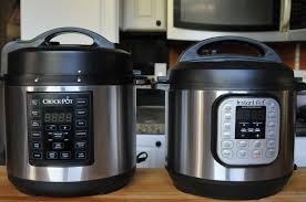 You can cook your pork loin on either low or high, but the amount of time will differ your choices on this site will be applied only for this site. Crock Pot Express Crock Multi Cooker Review Gets The Job Done