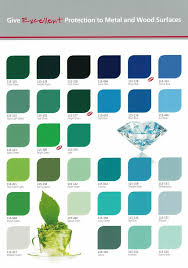 Ketiga warna primer tersebut apabila dicampurkan dalam komposisi tertentu dapat. Cat Ftalit 1 Kg Cat Minyak Untuk Kayu Besi Ready Semua Warna Putra Alam Teknologi